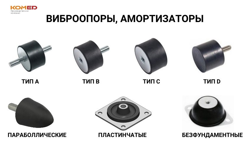 Виброопоры и амортизаторы резинометаллические от производителя